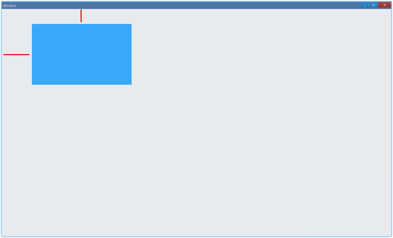 set margin